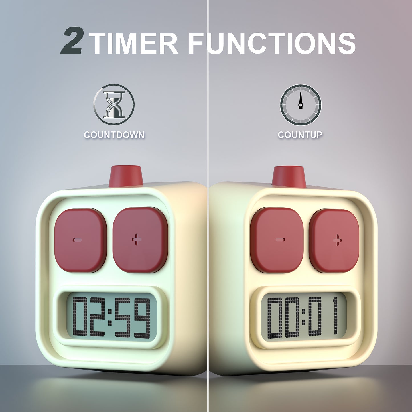 KADAMS Robot Timer, Countdown & Count-up , Magnetic