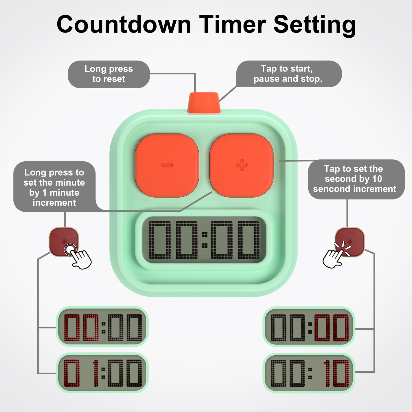 KADAMS Robot Timer, Countdown & Count-up , Magnetic