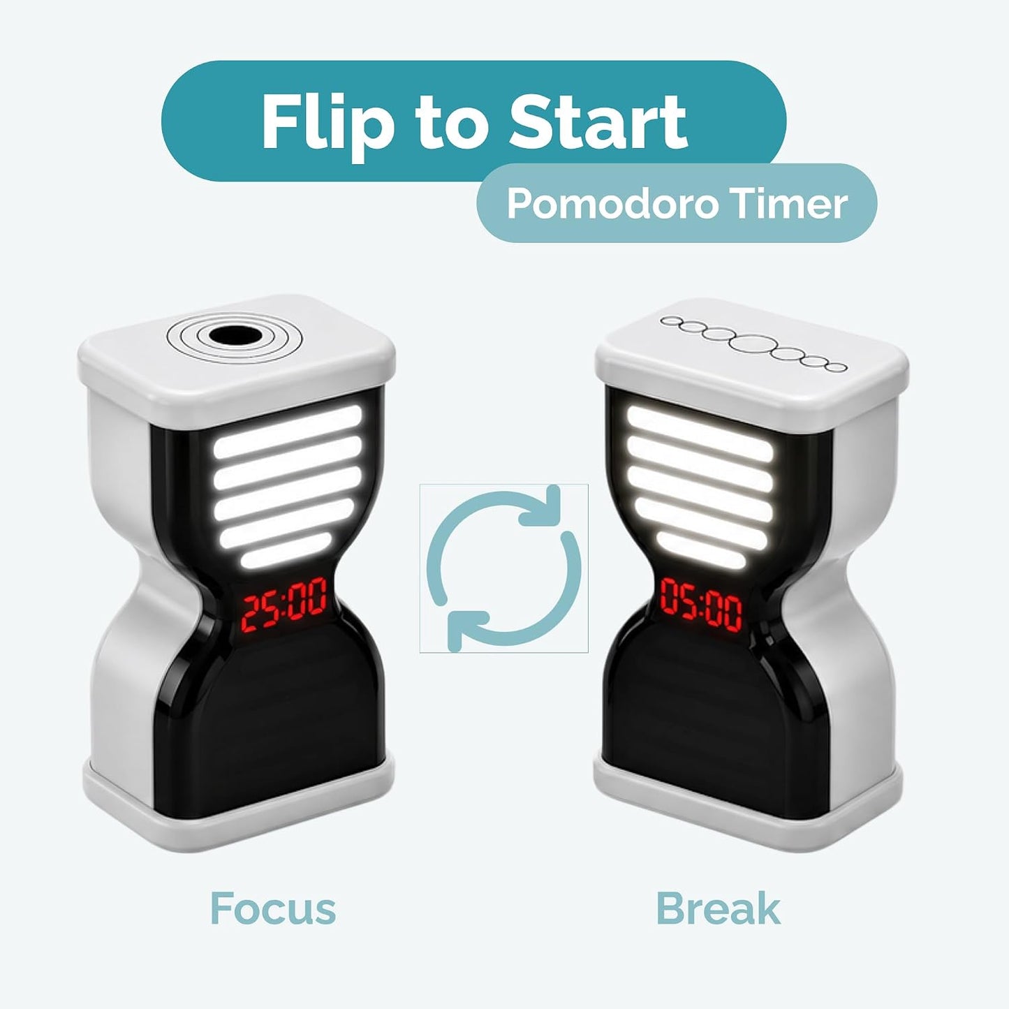 Pomodoro Timer for Productivity, Visual Countdown with Light Flow, Flip Timer 25/5 min, Custom Countdown Count-up, USB-C Rechargeable, Silent Study for Kids Students ADHD Gift Work Classroom Office