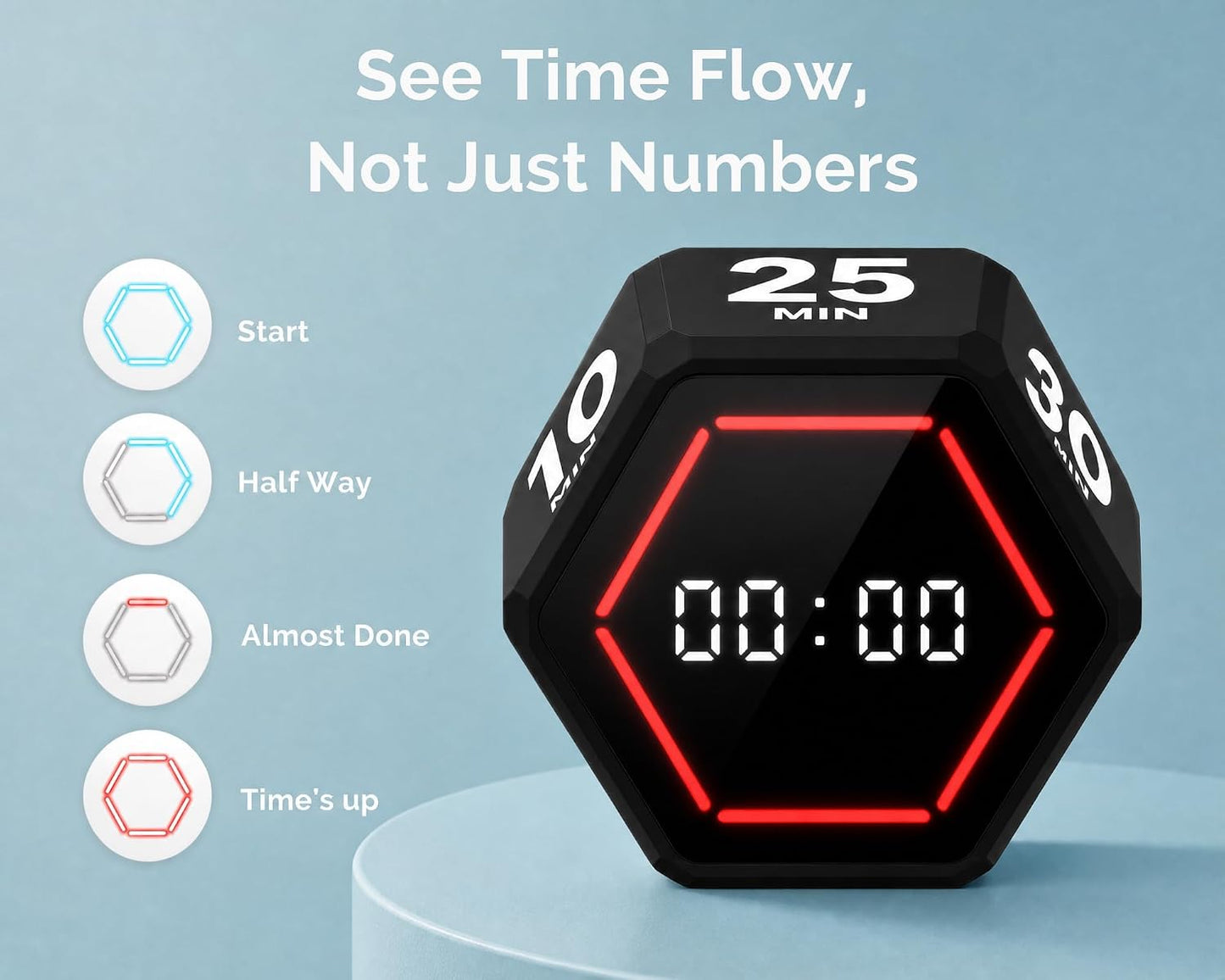 KADAMS Pomodoro Timer Cube, Visual Timer for Kids, Productivity Desk Timer